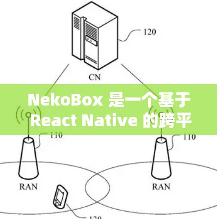 NekoBox 是一个基于 React Native 的跨平台 UI 框架，支持 Android、iOS 和 web 开发。以下是一些关于 NekoBox 安卓开发教程的关键点和步骤