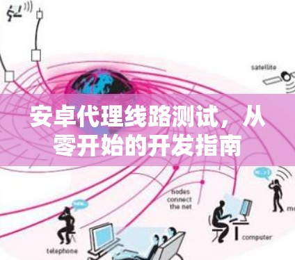 安卓代理线路测试，从零开始的开发指南