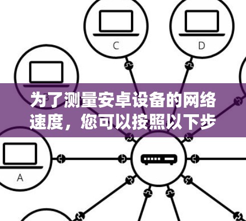 为了测量安卓设备的网络速度，您可以按照以下步骤使用Speedtest by Ookla应用