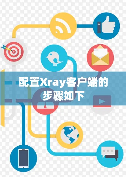 配置Xray客户端的步骤如下