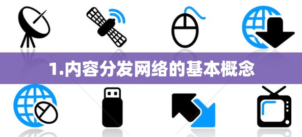 1.内容分发网络的基本概念
