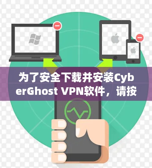 为了安全下载并安装CyberGhost VPN软件，请按照以下步骤操作