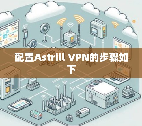 配置Astrill VPN的步骤如下