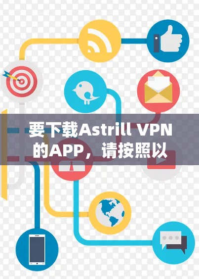 要下载Astrill VPN的APP，请按照以下步骤操作