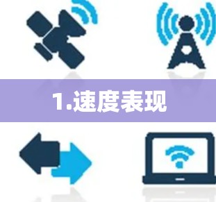 1.速度表现
